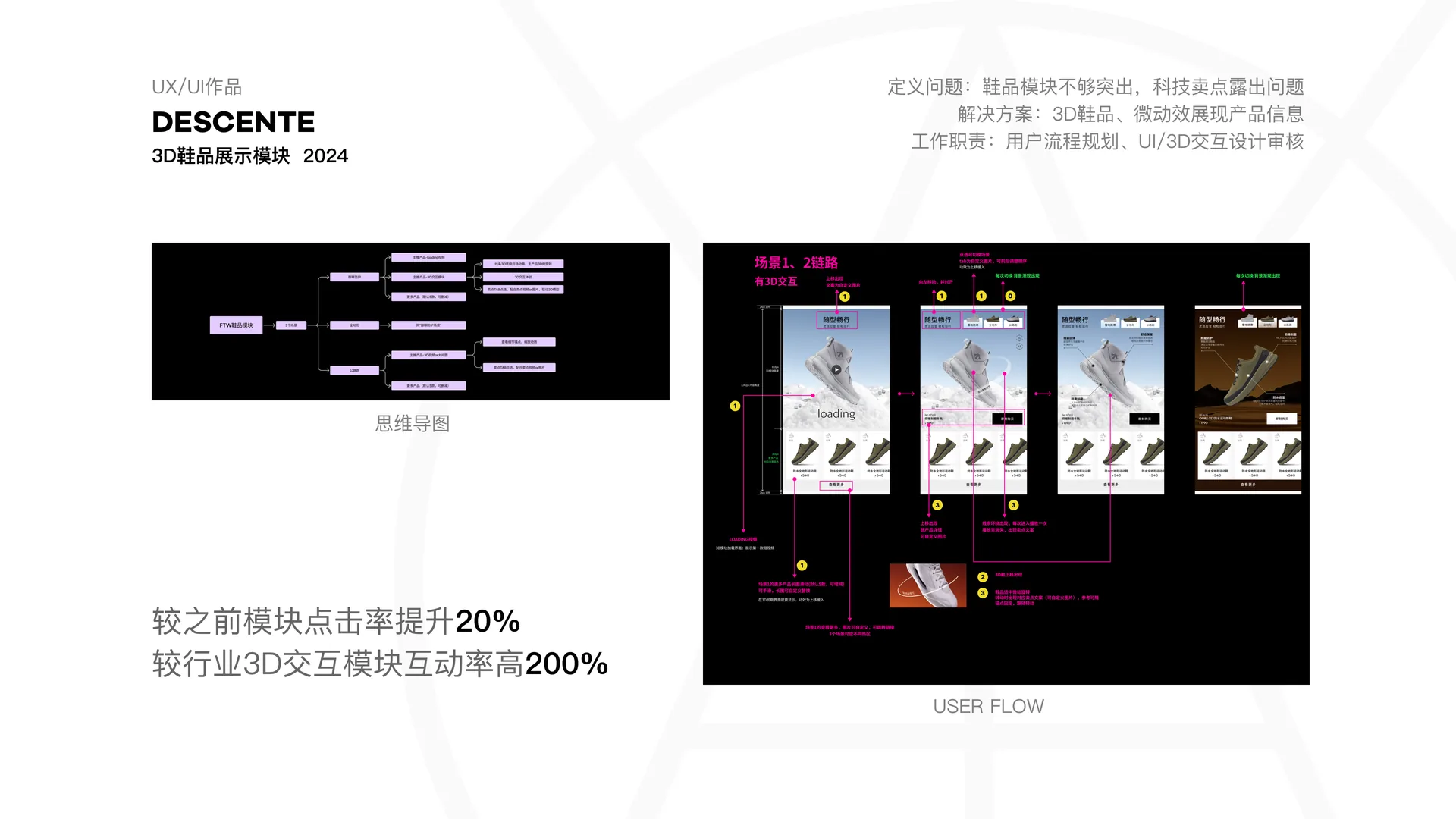 DESCENTE 数字体验系统
